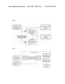 EFFICIENT INFORMATION RECONCILIATION METHOD USING TURBO CODES OVER THE     QUANTUM CHANNEL diagram and image