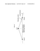 LOW-LATENCY, HIGH-BANDWIDTH LONG RANGE COMMUNICATION SYSTEM diagram and image