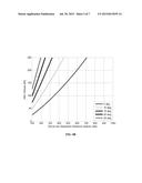 LOW-LATENCY, HIGH-BANDWIDTH LONG RANGE COMMUNICATION SYSTEM diagram and image