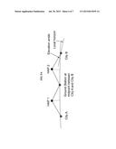 LOW-LATENCY, HIGH-BANDWIDTH LONG RANGE COMMUNICATION SYSTEM diagram and image