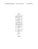 Method and Apparatus for Transmitting a Signal in Optical Transport     Network diagram and image