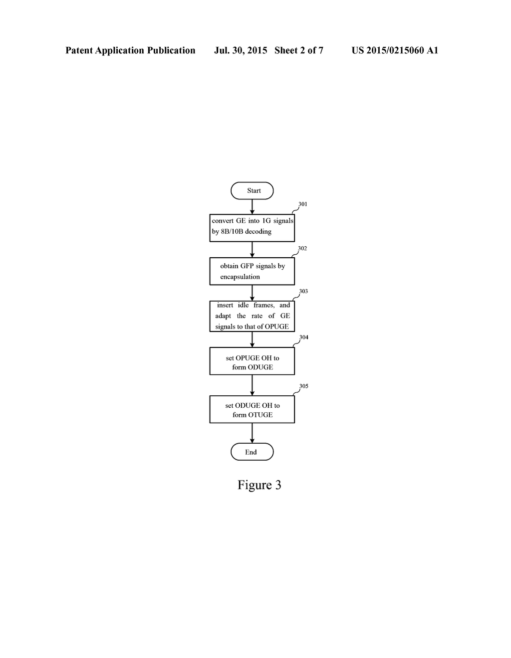 Method and Apparatus for Transmitting a Signal in Optical Transport     Network - diagram, schematic, and image 03