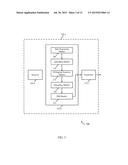 ORTHOGONAL MODULATION USING M-SEQUENCES AND HADAMARD TRANSFORMS diagram and image