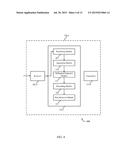 ORTHOGONAL MODULATION USING M-SEQUENCES AND HADAMARD TRANSFORMS diagram and image