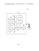 ORTHOGONAL MODULATION USING M-SEQUENCES AND HADAMARD TRANSFORMS diagram and image