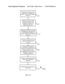 ORTHOGONAL MODULATION USING M-SEQUENCES AND HADAMARD TRANSFORMS diagram and image