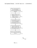 ORTHOGONAL MODULATION USING M-SEQUENCES AND HADAMARD TRANSFORMS diagram and image