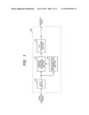 SIGNAL PROCESSING DEVICE, SIGNAL PROCESSING METHOD, AND PROGRAM diagram and image