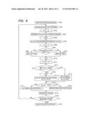 SIGNAL PROCESSING DEVICE, SIGNAL PROCESSING METHOD, AND PROGRAM diagram and image