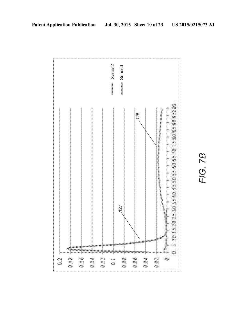 Collision Detection Using a Multiple Symbol Noncoherent Soft Output     Detector - diagram, schematic, and image 11