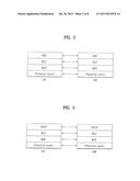 TRANSMITTING DATA IN A MOBILE COMMUNICATION SYSTEM diagram and image