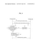 TRANSMITTING DATA IN A MOBILE COMMUNICATION SYSTEM diagram and image