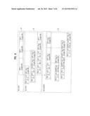 TRANSMITTING DATA IN A MOBILE COMMUNICATION SYSTEM diagram and image