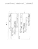 TRANSMITTING DATA IN A MOBILE COMMUNICATION SYSTEM diagram and image