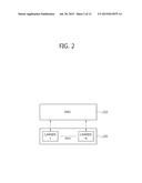 METHOD AND APPARATUS FOR TRANSMITTING HARQ ACK/NACK diagram and image