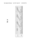 METHOD AND APPARATUS FOR TRANSMITTING HARQ ACK/NACK diagram and image