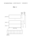 METHOD AND APPARATUS FOR SUPPORTING BURST TRANSMISSION IN A WIRELESS     COMMUNICATION SYSTEM diagram and image