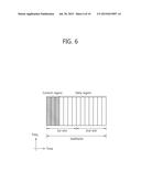 METHOD AND APPARATUS FOR SUPPORTING BURST TRANSMISSION IN A WIRELESS     COMMUNICATION SYSTEM diagram and image