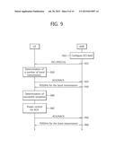 METHOD AND APPARATUS FOR SUPPORTING BURST TRANSMISSION IN A WIRELESS     COMMUNICATION SYSTEM diagram and image