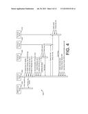 ROLE-BASED DISTRIBUTED KEY MANAGEMENT diagram and image