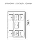 ROLE-BASED DISTRIBUTED KEY MANAGEMENT diagram and image