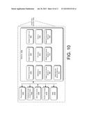 ROLE-BASED DISTRIBUTED KEY MANAGEMENT diagram and image