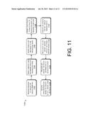 ROLE-BASED DISTRIBUTED KEY MANAGEMENT diagram and image