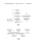 DATA TRANSMISSION METHOD AND DATA RECEPTION METHOD BETWEEN CONTROLLERS IN     VEHICLE NETWORK diagram and image