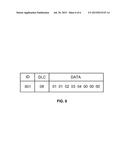 DATA TRANSMISSION METHOD AND DATA RECEPTION METHOD BETWEEN CONTROLLERS IN     VEHICLE NETWORK diagram and image