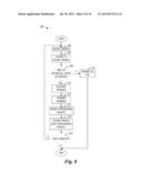 System and Method for Video Multicasting diagram and image