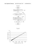 RADIO RECEIVER AND FREQUENCY CORRECTING METHOD THEREFOR diagram and image