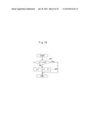 RADIO RECEIVER AND FREQUENCY CORRECTING METHOD THEREFOR diagram and image