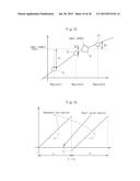 RADIO RECEIVER AND FREQUENCY CORRECTING METHOD THEREFOR diagram and image