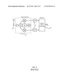 APPARATUS AND METHOD FOR SIGNAL PHASE CONTROL IN AN INTEGRATED RADIO     CIRCUIT diagram and image