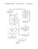 DETERMINING FAULTY NODES WITHIN A WIRELESS SENSOR NETWORK diagram and image