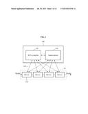 METHOD AND APPARATUS FOR NETWORK FAILURE RESTORATION diagram and image