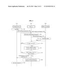 METHOD AND APPARATUS FOR NETWORK FAILURE RESTORATION diagram and image