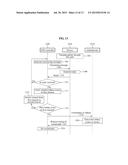 METHOD AND APPARATUS FOR NETWORK FAILURE RESTORATION diagram and image