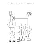 DISCRIMINATING OR PRIORITIZING USERS DURING FAILOVER IN A VOIP SYSTEM diagram and image