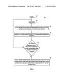 Guaranteeing Bandwidth For Dual-Homed Hosts In Fabric Extender Topologies diagram and image