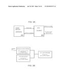 METHOD AND APPARATUS FOR A HOME NETWORK AUTO-TREE BUILDER diagram and image