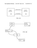 METHOD AND APPARATUS FOR A HOME NETWORK AUTO-TREE BUILDER diagram and image