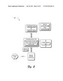 Wake Pattern Management diagram and image