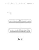 Wake Pattern Management diagram and image