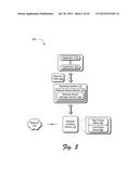 Wake Pattern Management diagram and image