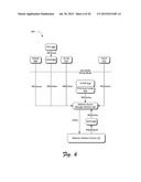 Wake Pattern Management diagram and image