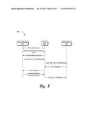 Wake Pattern Management diagram and image