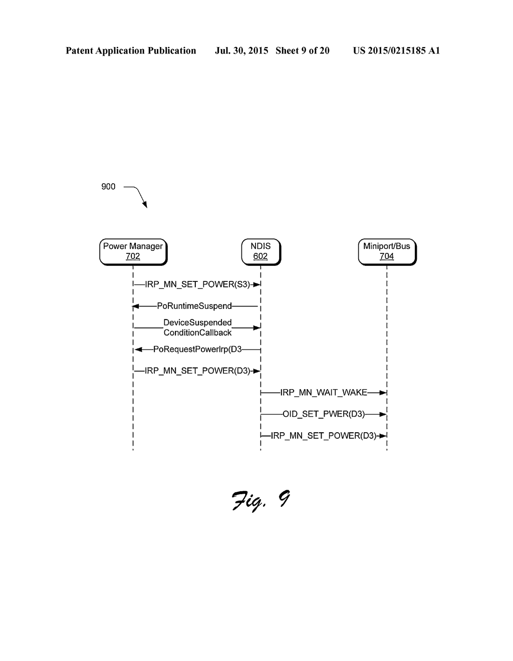 Wake Pattern Management - diagram, schematic, and image 10