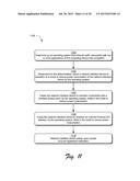 Wake Pattern Management diagram and image