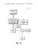 Wake Pattern Management diagram and image